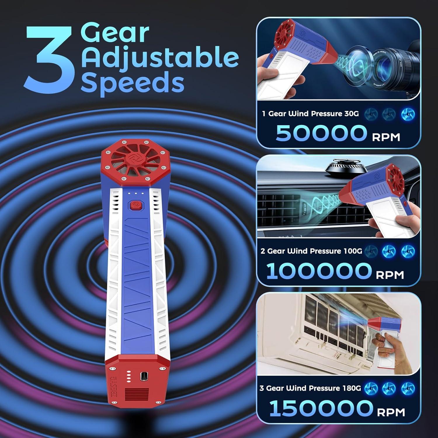 Soplador de Aire Eléctrico COSANO 3 Velocidades 130000RPM