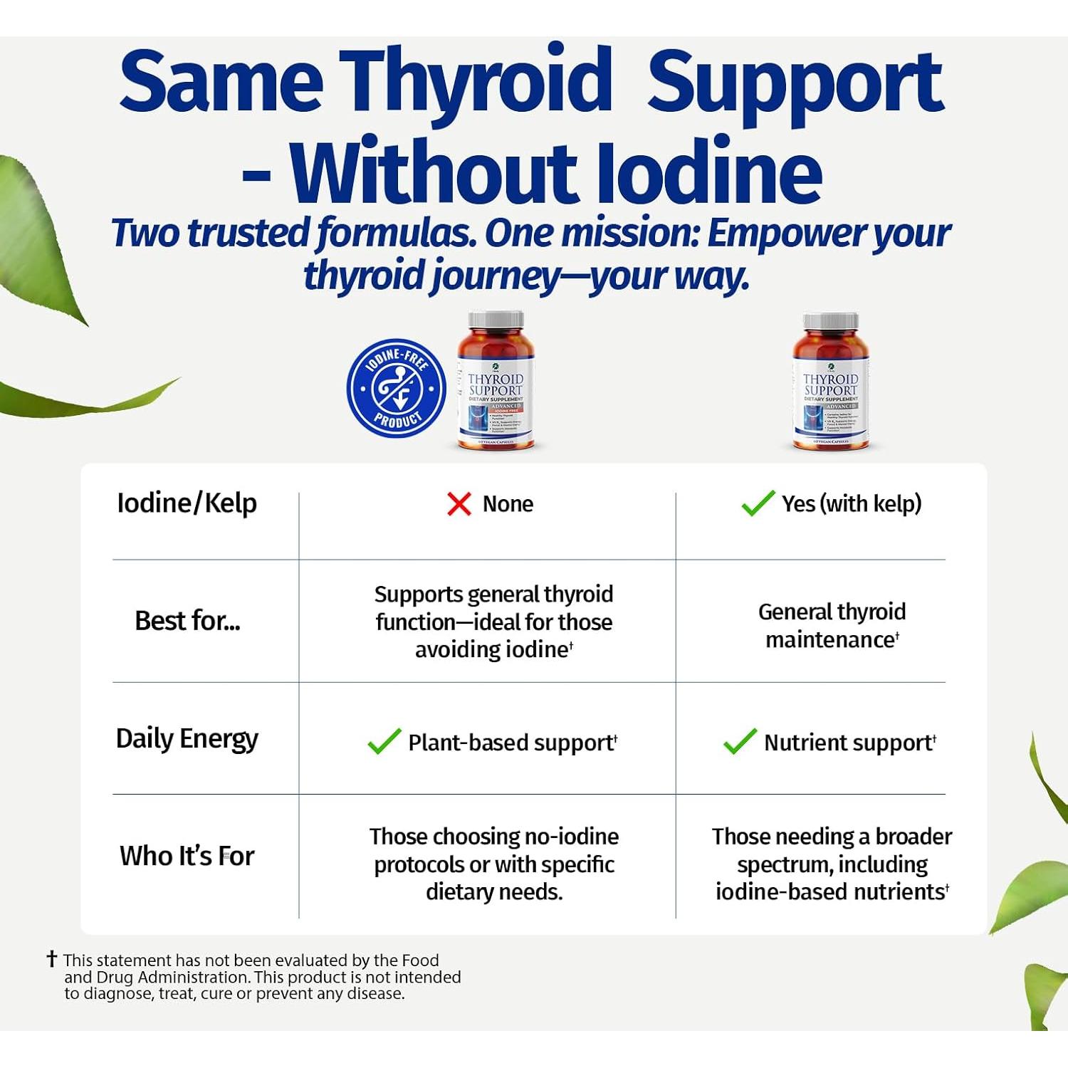 Suplemento Vegano 1 Body Soporte Tiroideo Sin Yodo 60 Cápsulas