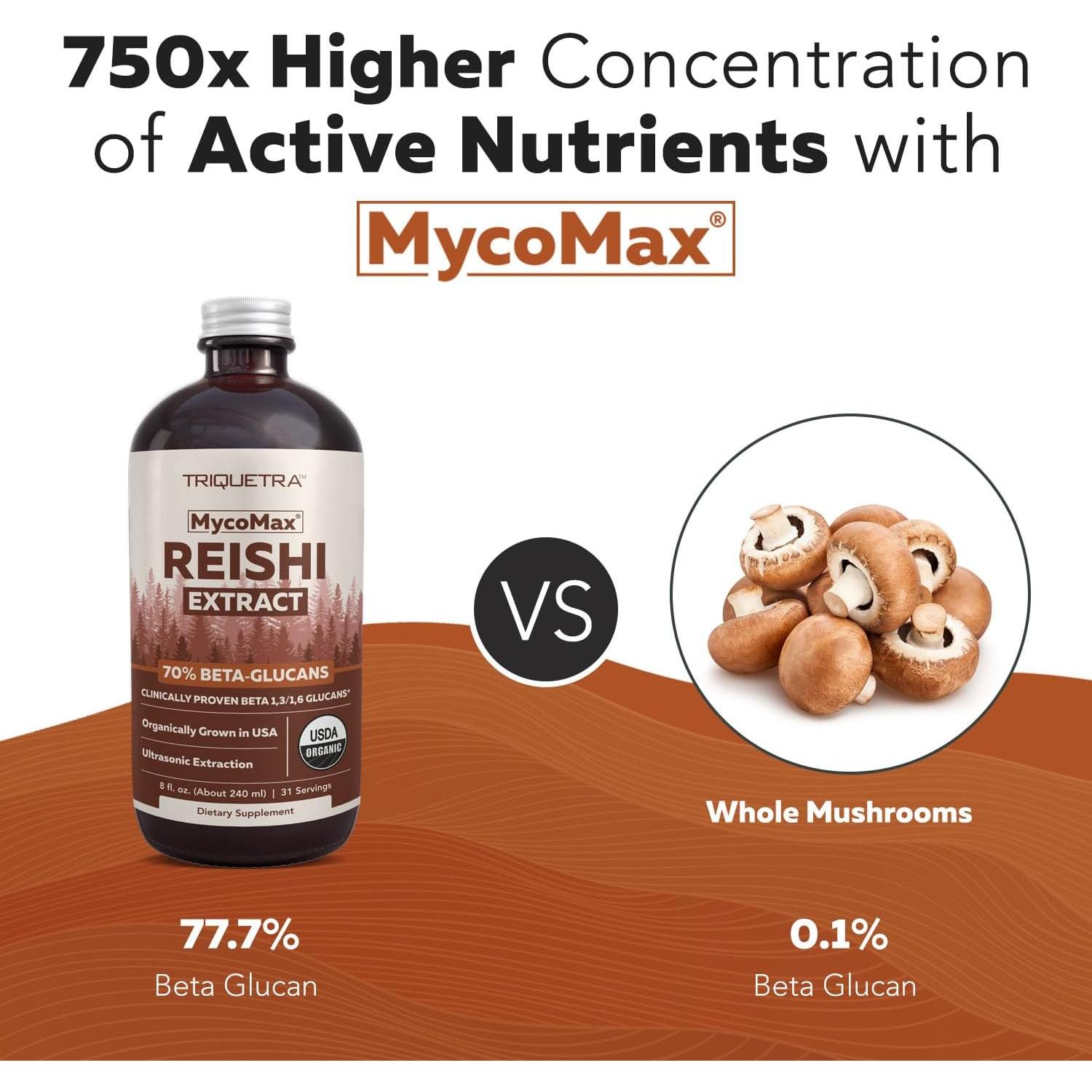 Extracto de Hongo Reishi Orgánico Triquetra Health 226.8 g - 70% Beta Glucanos