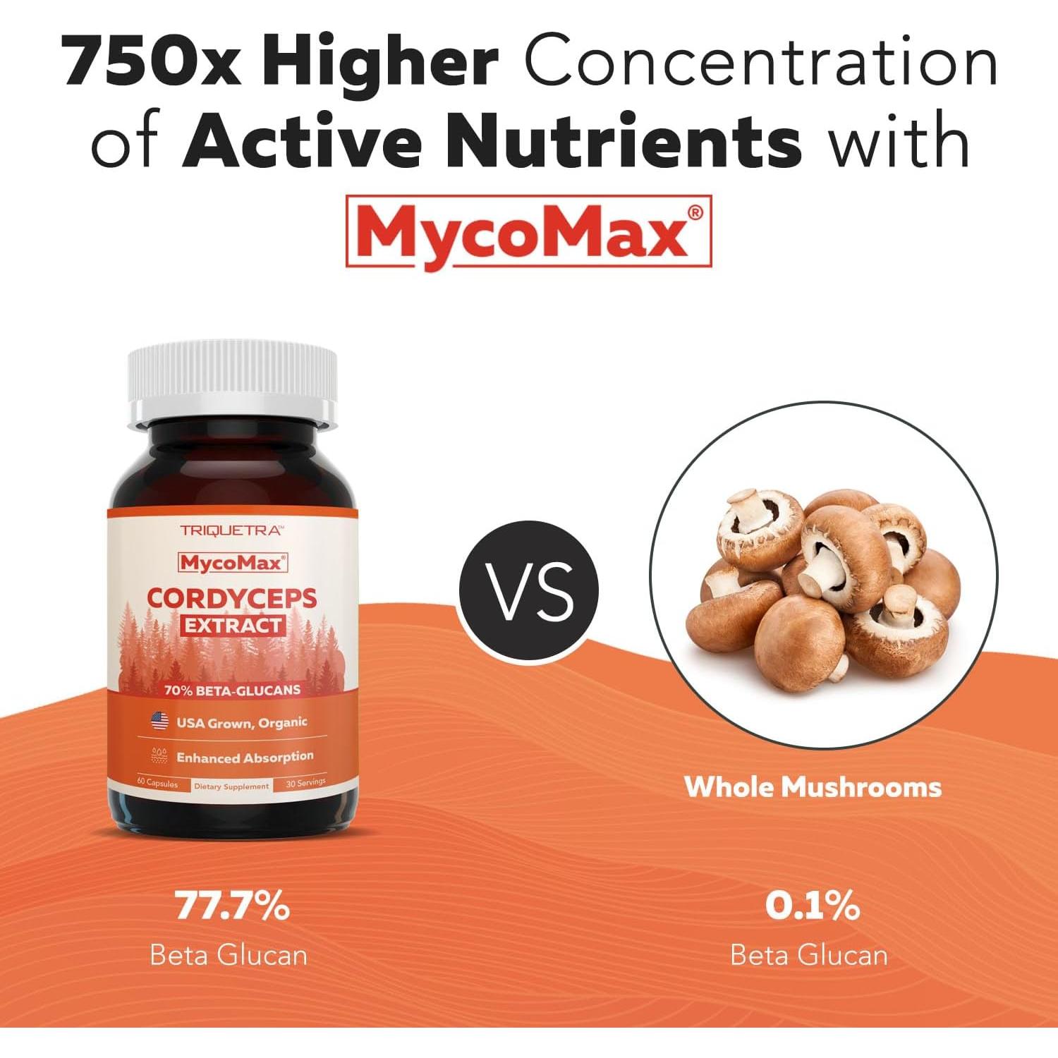 Extracto de Hongo Cordyceps Orgánico Triquetra Health - 60 Cápsulas