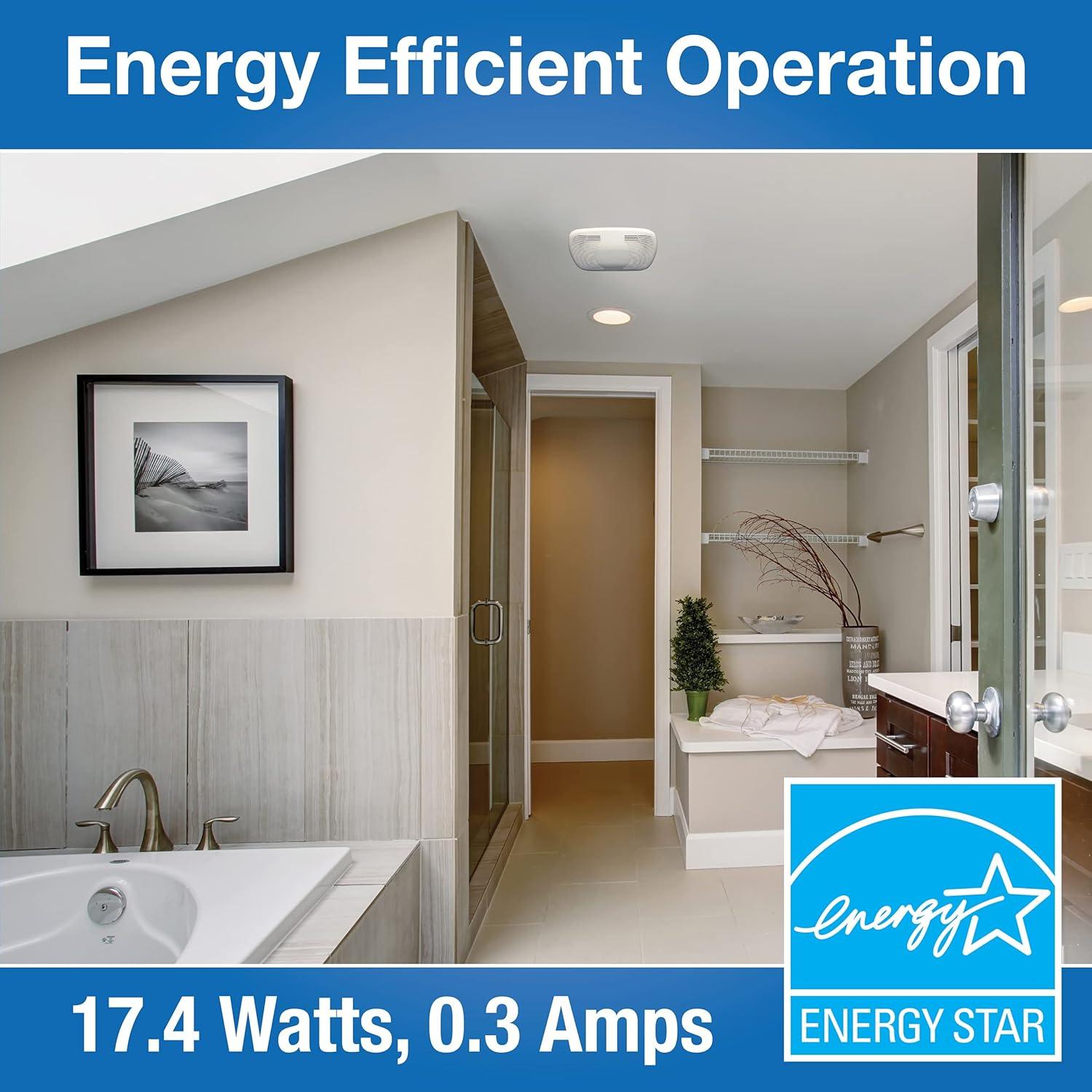 Ventilador de Extracción Air King BFQ50 50 CFM Silencioso