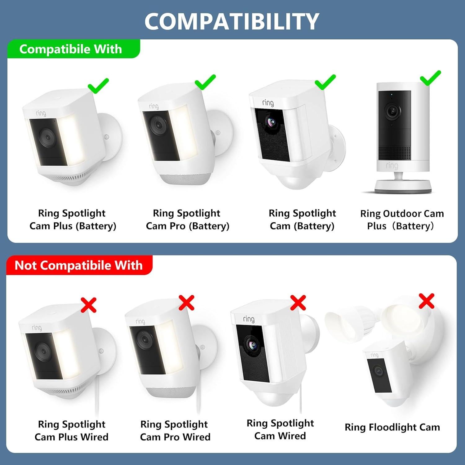 Soporte de Pared Ajustable SKY Direct para Ring y Eufy Cam