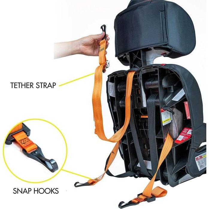 Asiento de Auto KidsEmbrace Pantera Negra 2-en-1 Ajustable