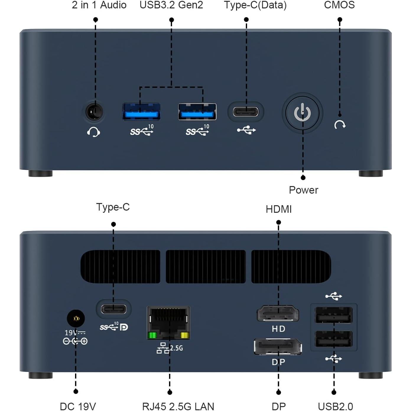 Mini PC AWOW HI12 i5-12600H 32GB RAM 1TB SSD 4K