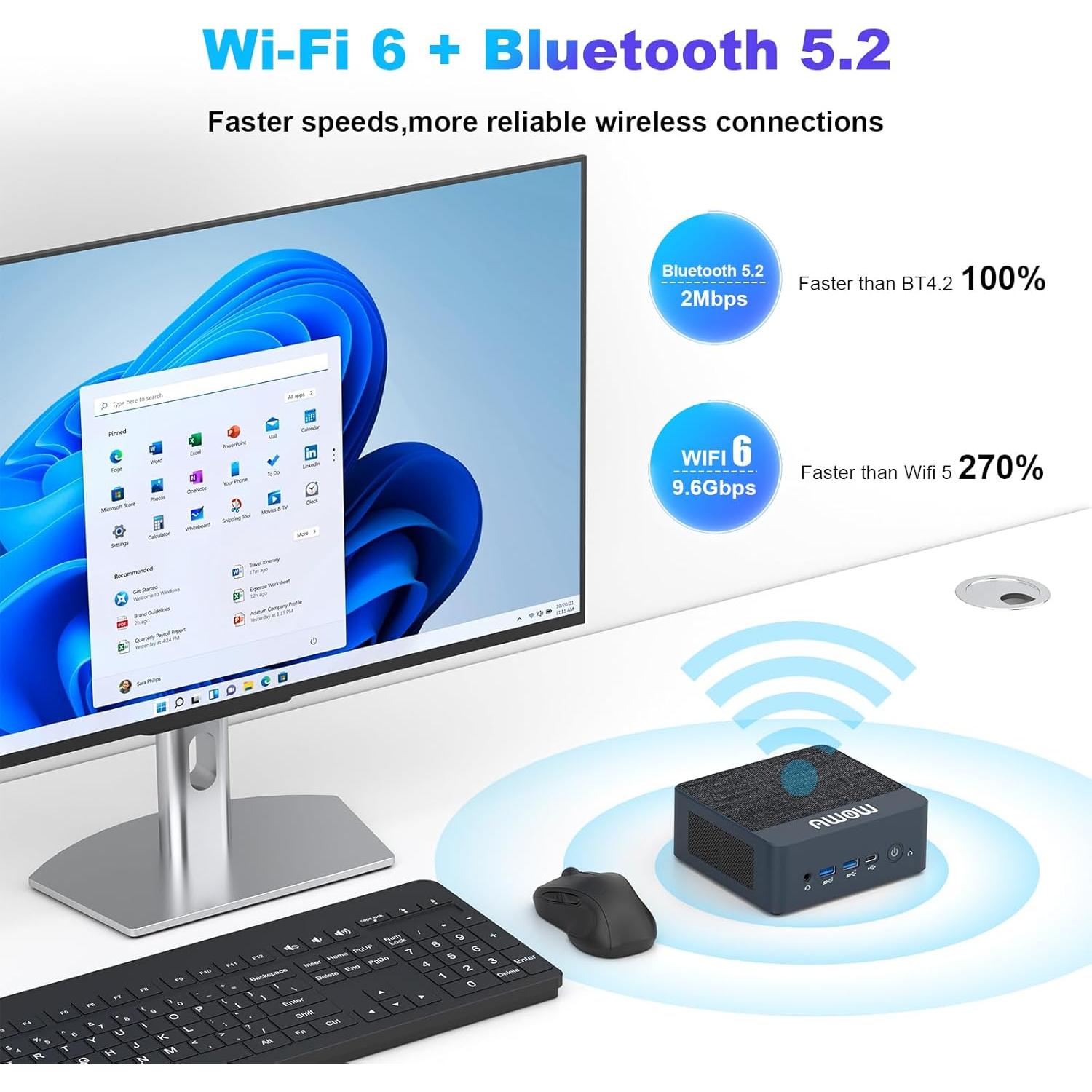 Mini PC AWOW HI12 i5-12600H 32GB RAM 1TB SSD 4K