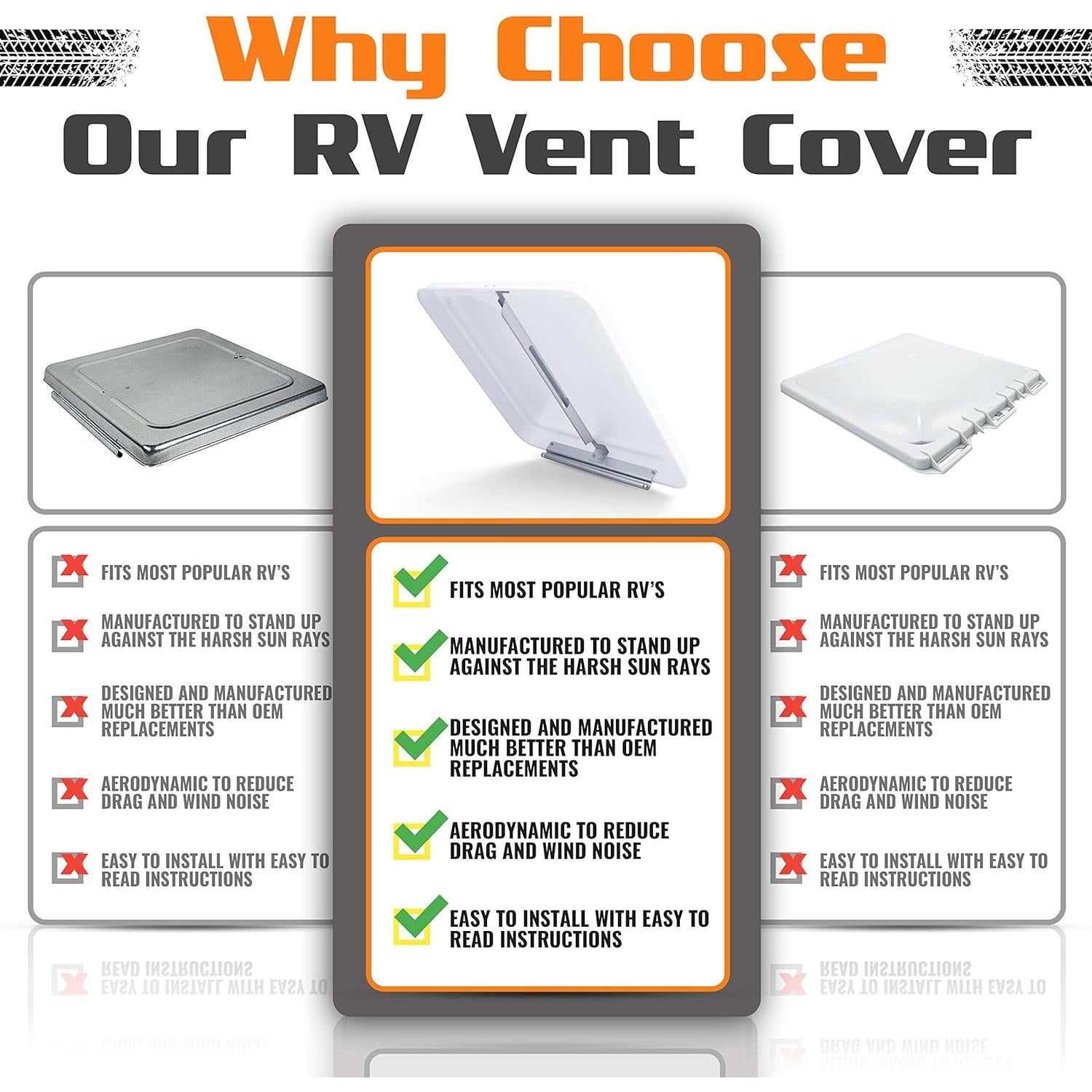 Tapa de Ventilación de Techo Camp'N 14x14 Blanco para RV