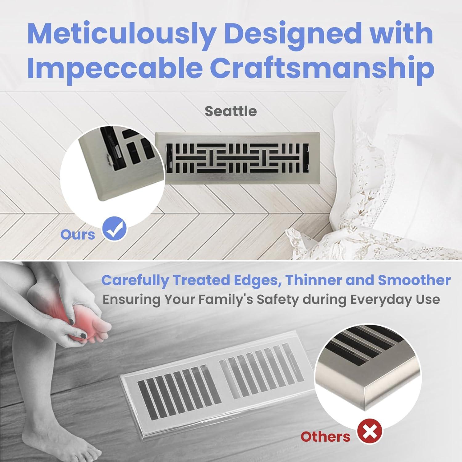 Registro de Piso 2x10" Howeall Niquel Satinado 2PCS Diseño Seattle