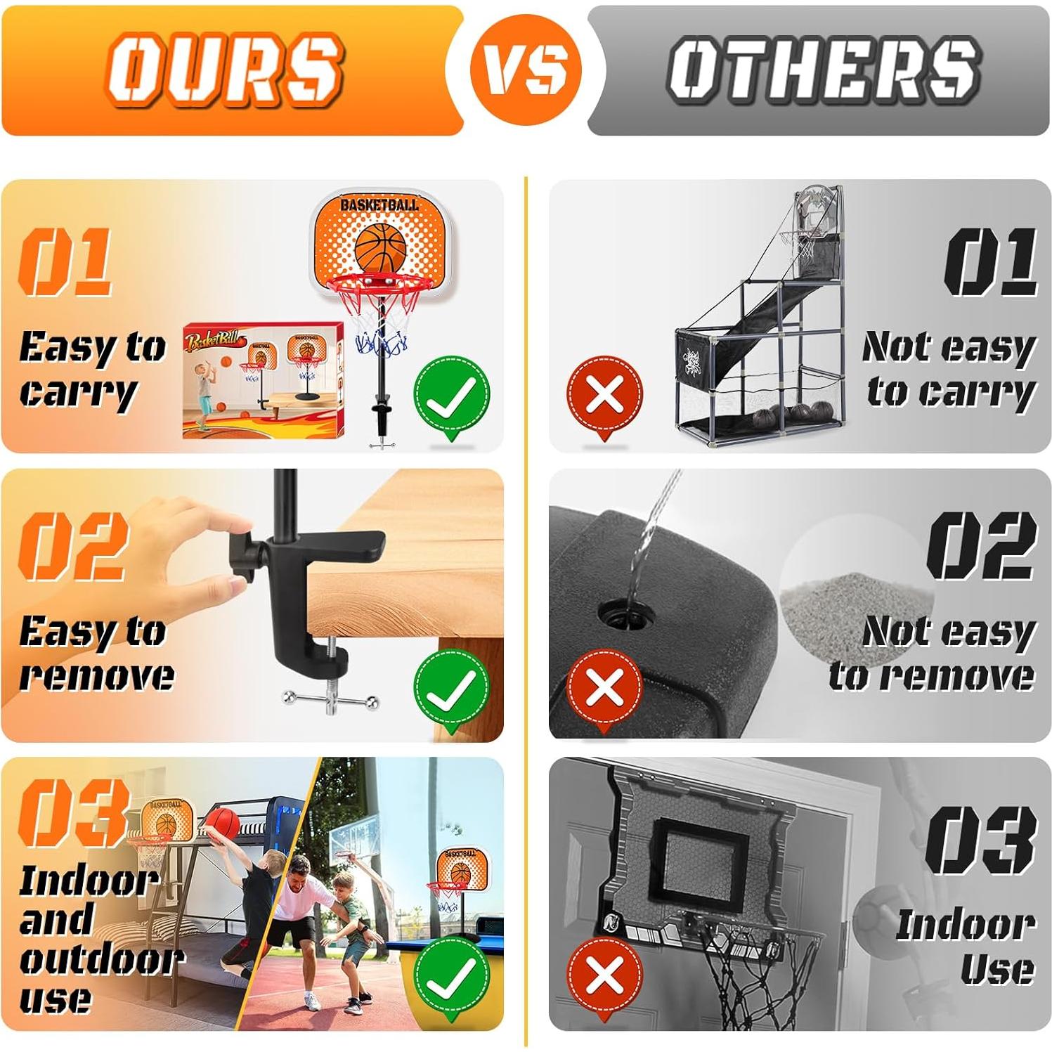 Aro de Baloncesto Mini NZQXJXZ 22.86 cm con 2 Pelotas