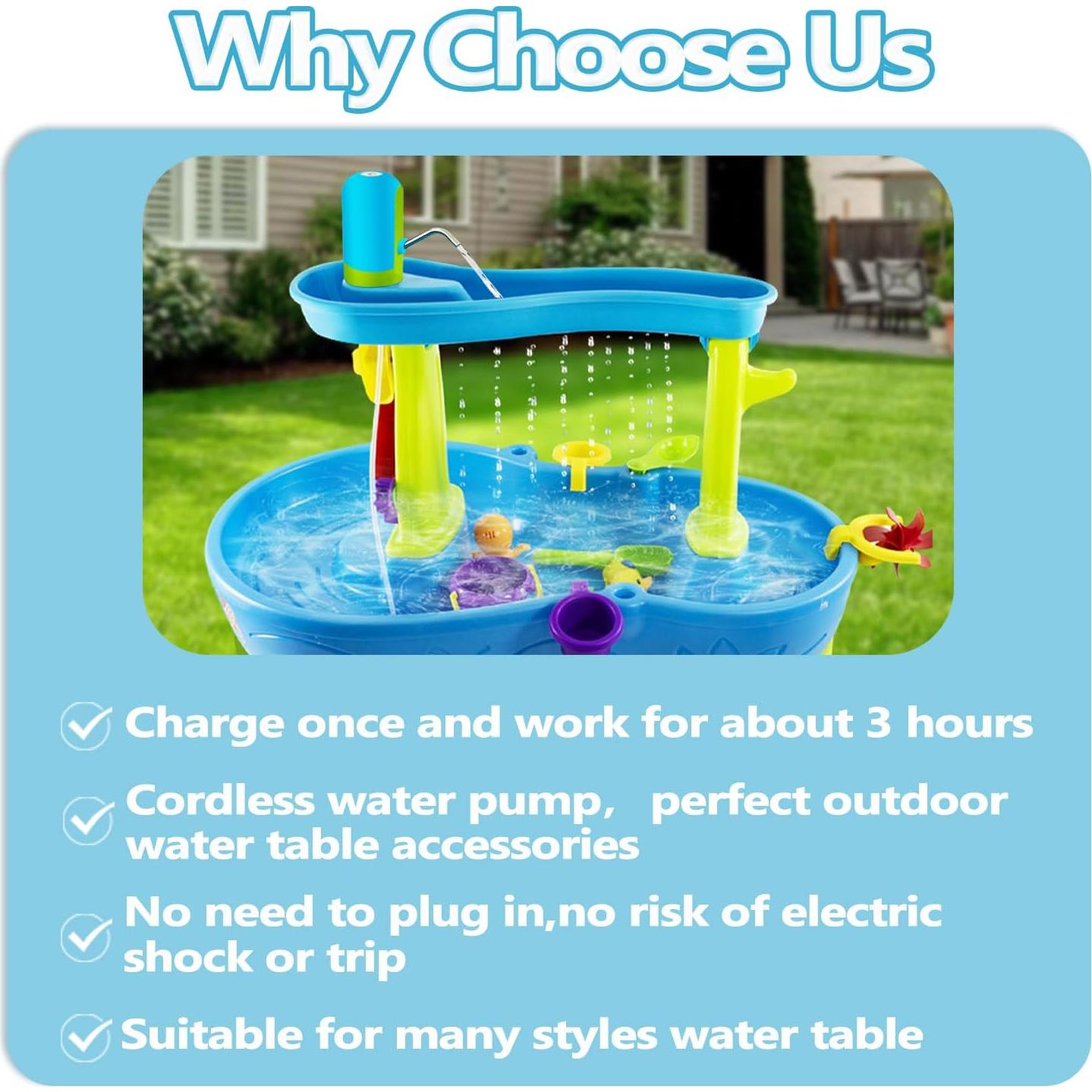 Bomba de Mesa de Agua Intoypad Azul 2500mAh 3 Horas Diversión