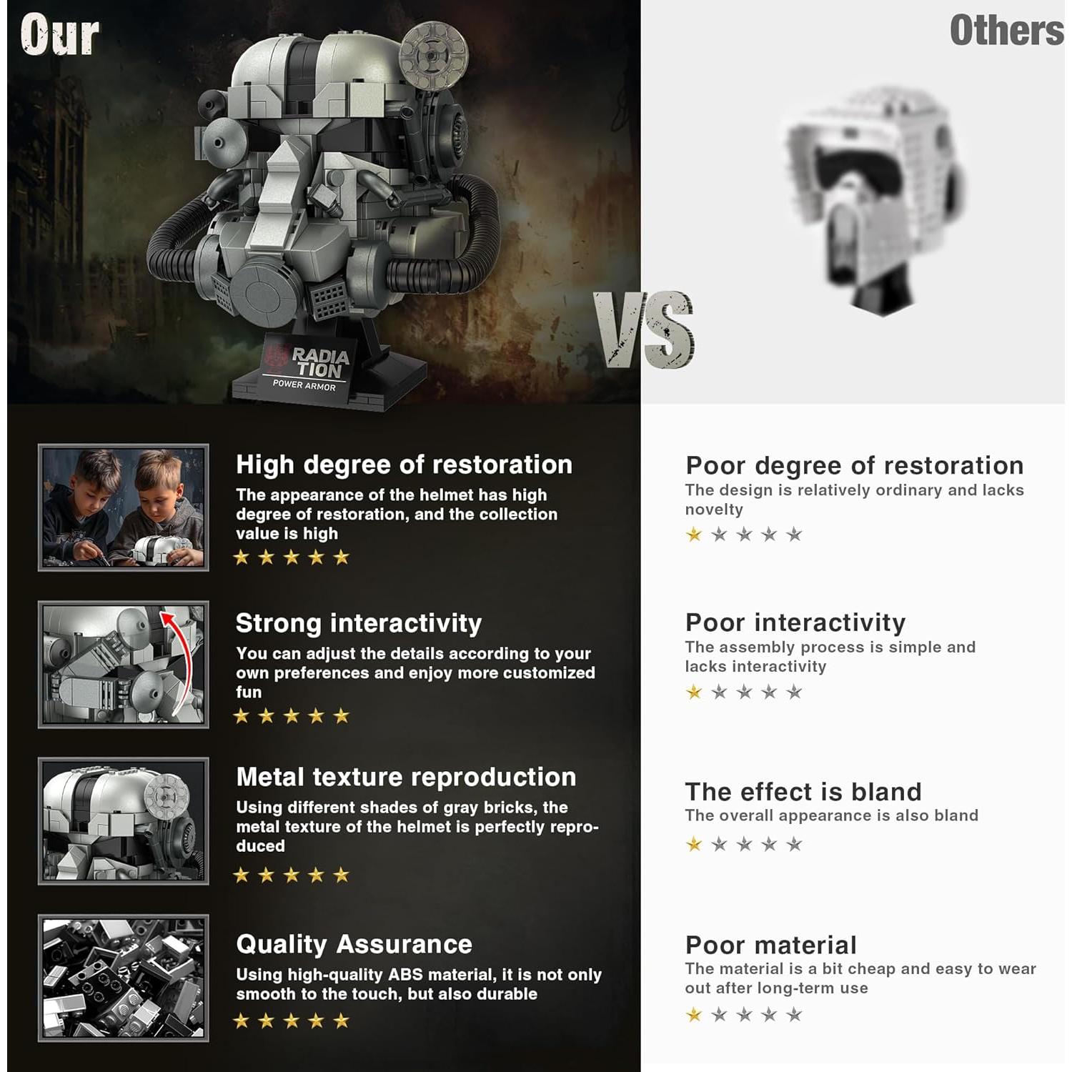 Set de Bloques de Construcción de Casco HiDectee 1088PCS