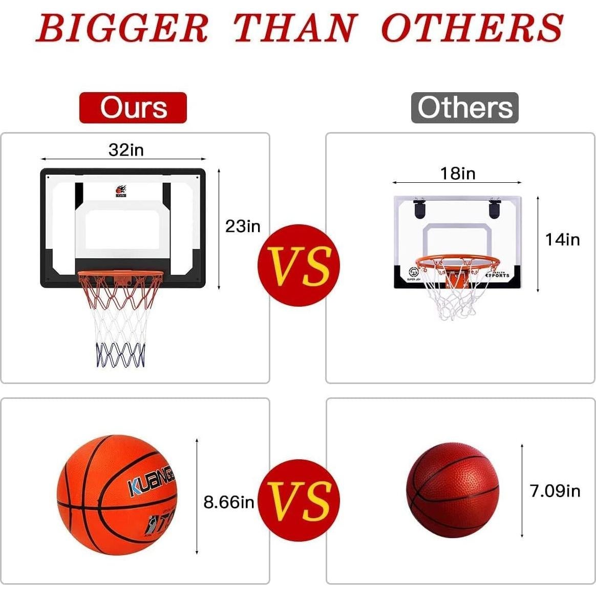 Aro de Baloncesto Grande Cyfie 80x58 cm Montado en Pared