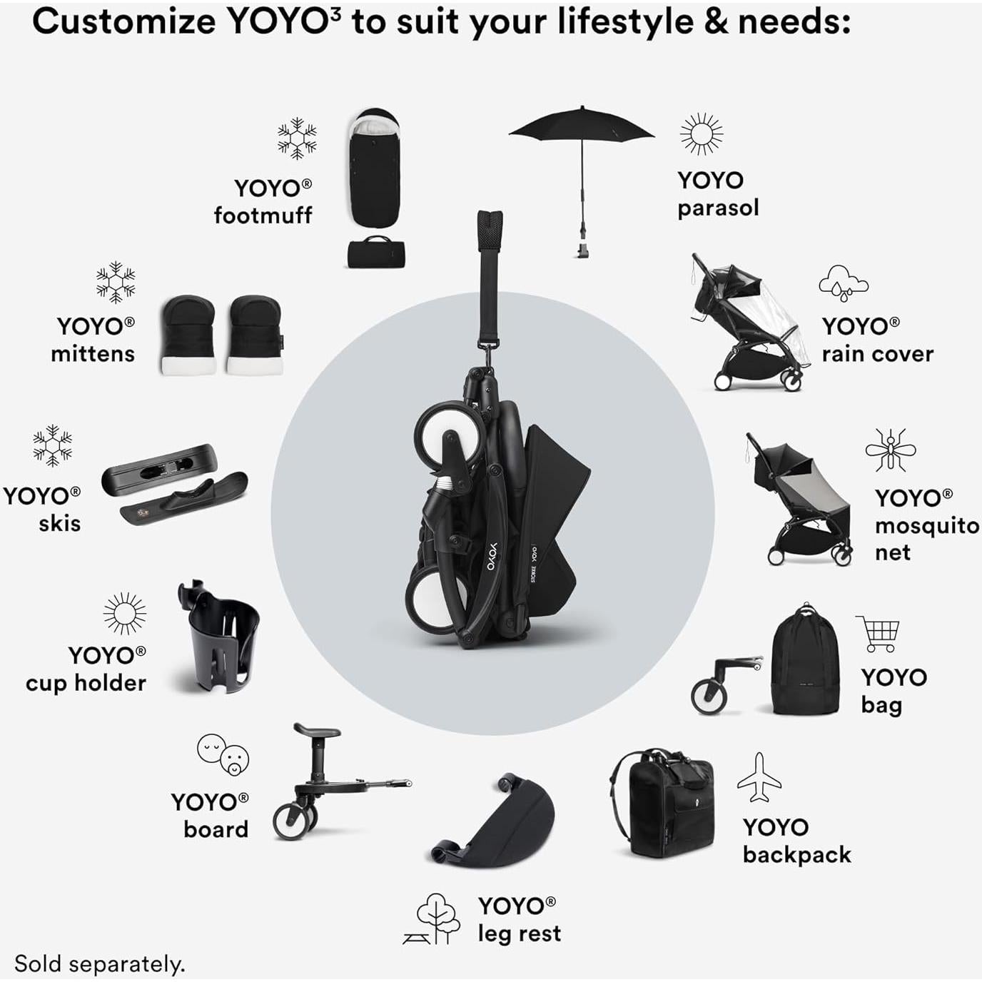 Adaptadores de Silla de Auto Stokke YOYO3 - Compatibles con Cybex, Nuna y Maxi Cosi