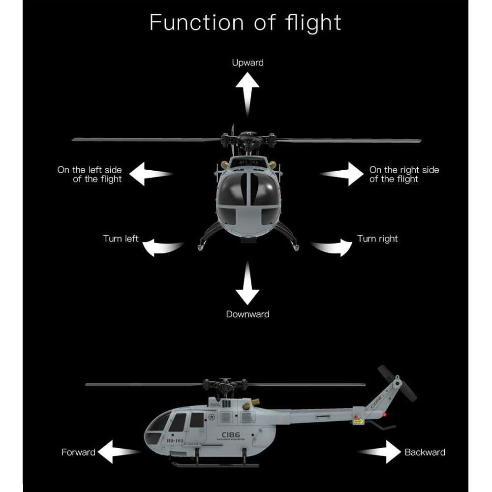 Helicóptero RC BO-105 Control Remoto 6 Ejes 25.6cm Gris