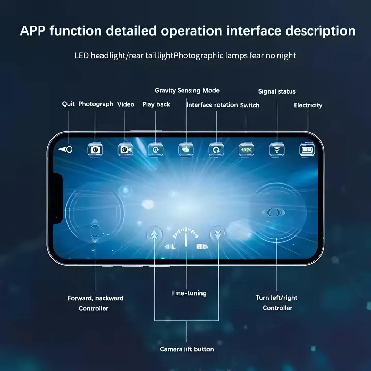 Barco RC Impermeable Ouhgnoh 6CH con Cámara HD para Niños