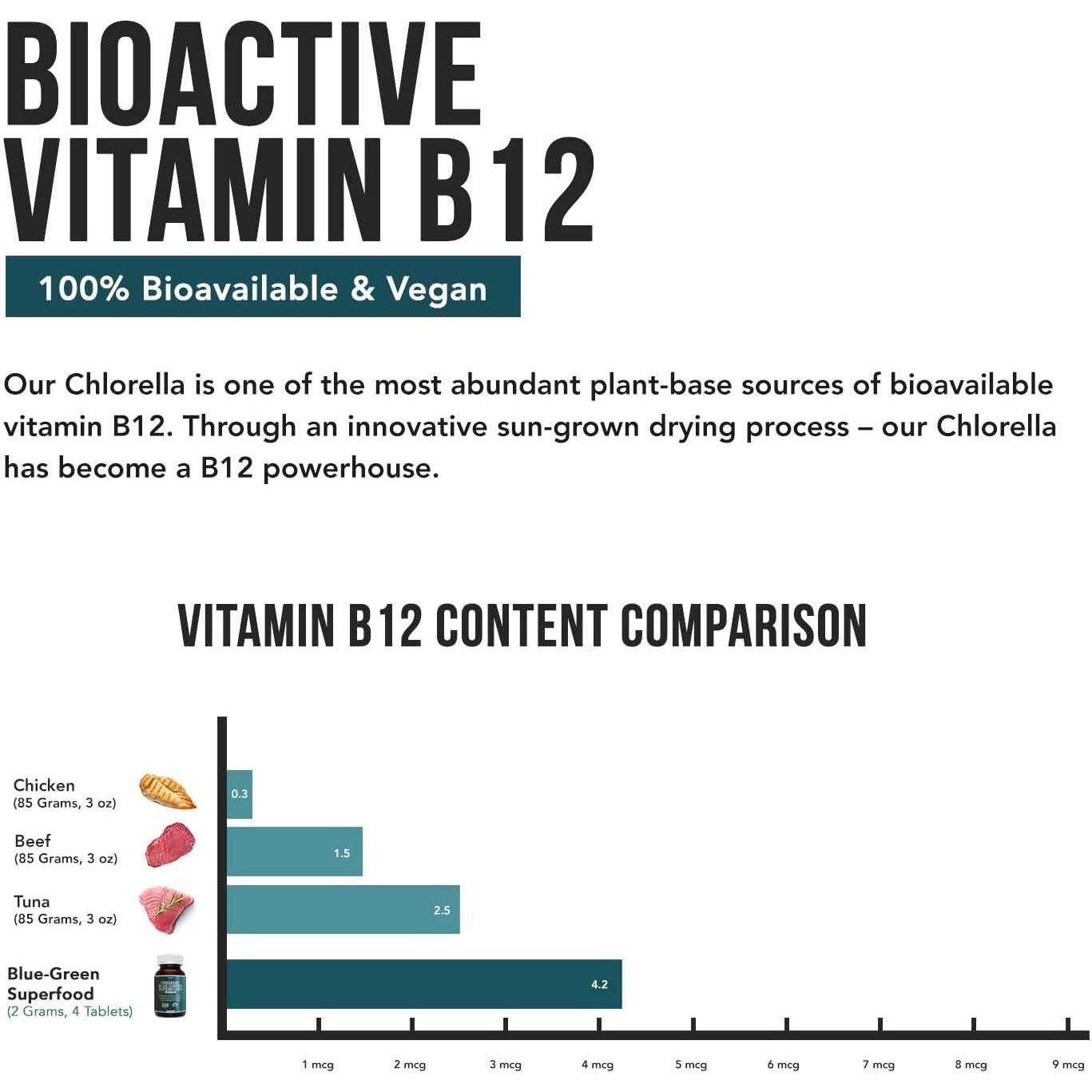 Tabletas de Espirulina y Clorella Orgánicas Triquetra 120 Unidades