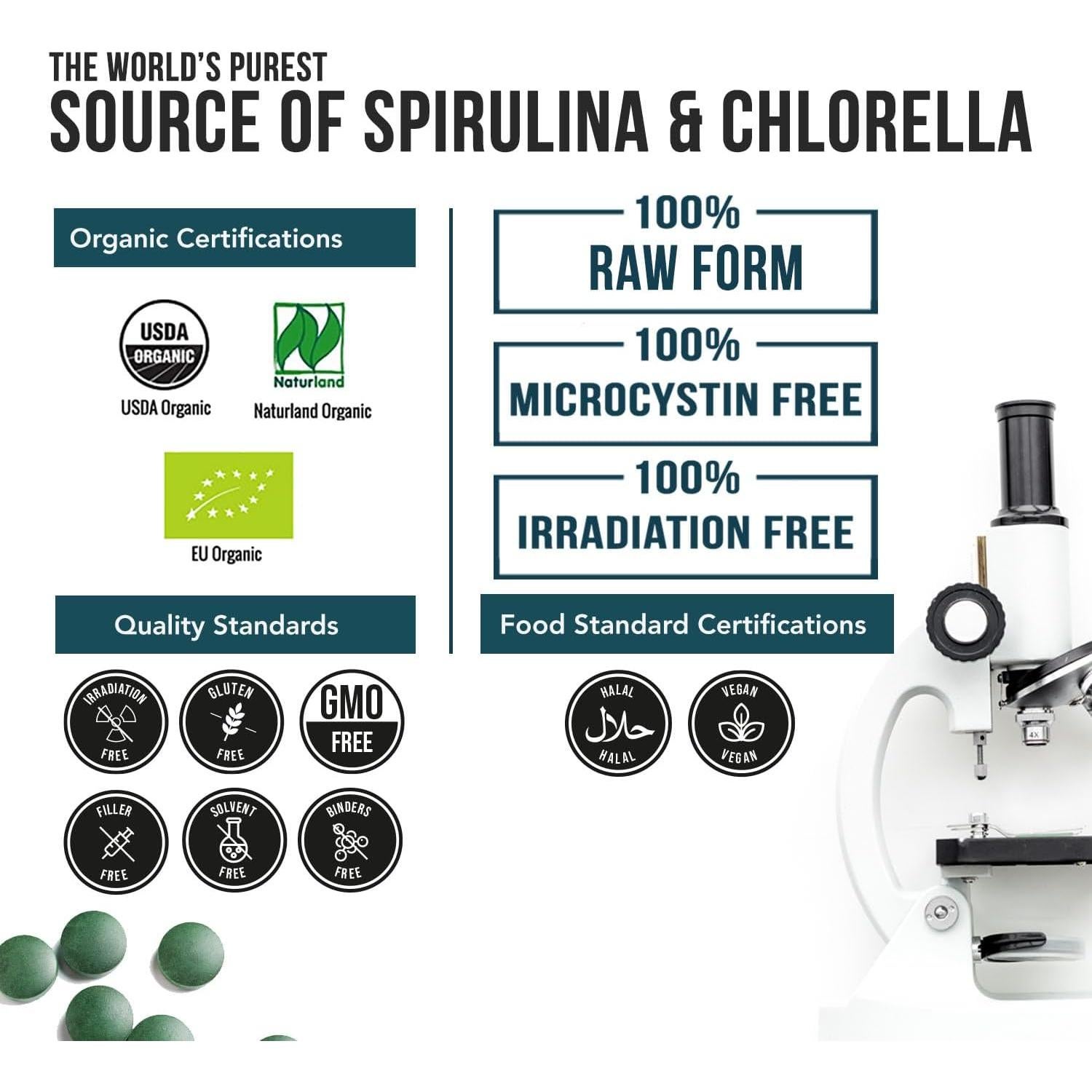Tabletas de Espirulina y Clorella Orgánicas Triquetra 120 Unidades