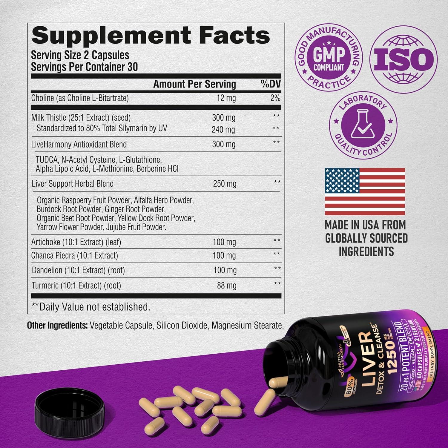 Suplemento Desintoxicante Hepático Cardo Mariano 60 Cápsulas