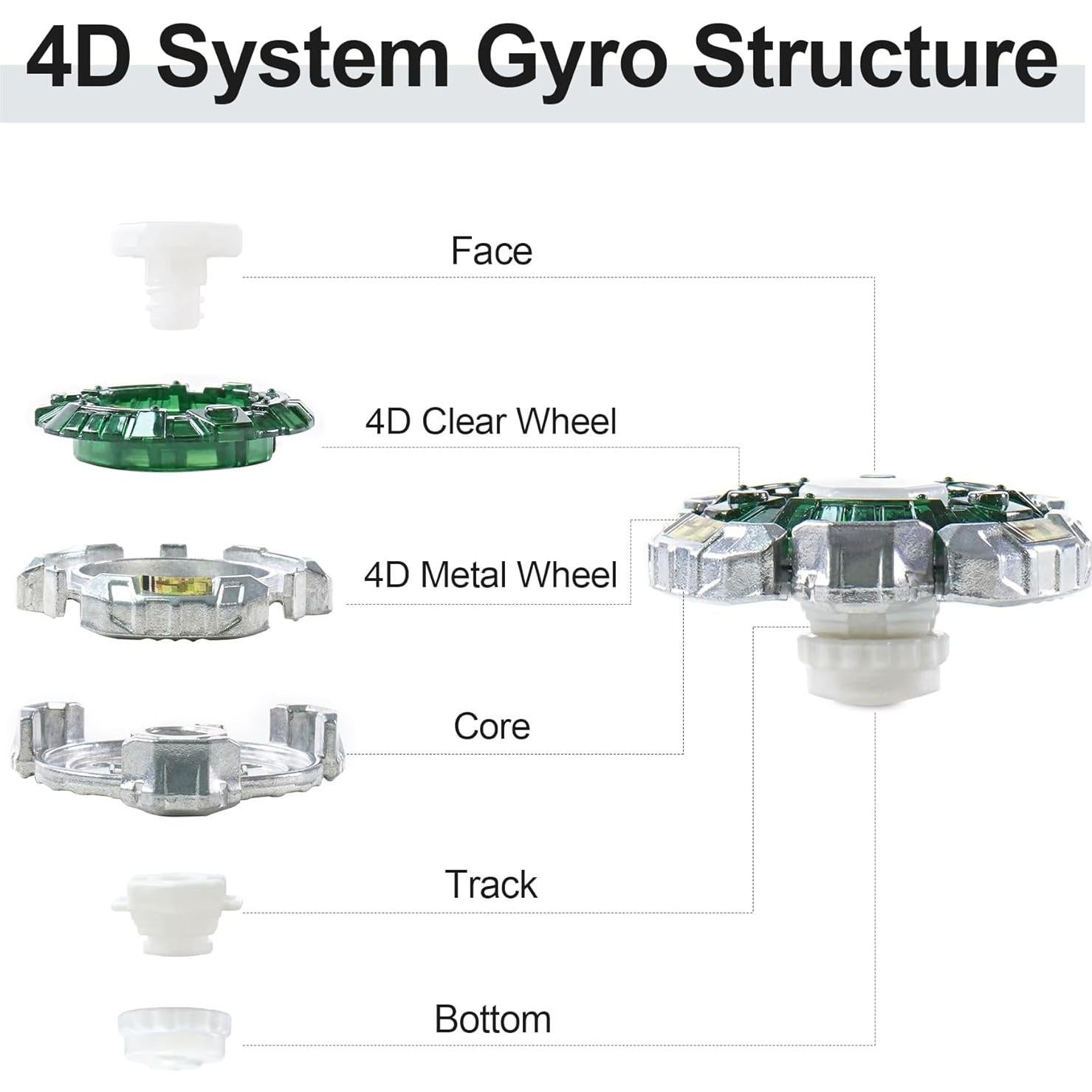 Trompo de Metal Magicmode TL106 Antigravedad 25,4 cm