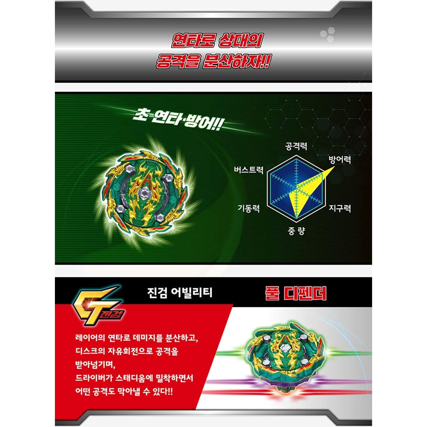 Tops de Batalla BelleJiu B-135 108g para 6 años+