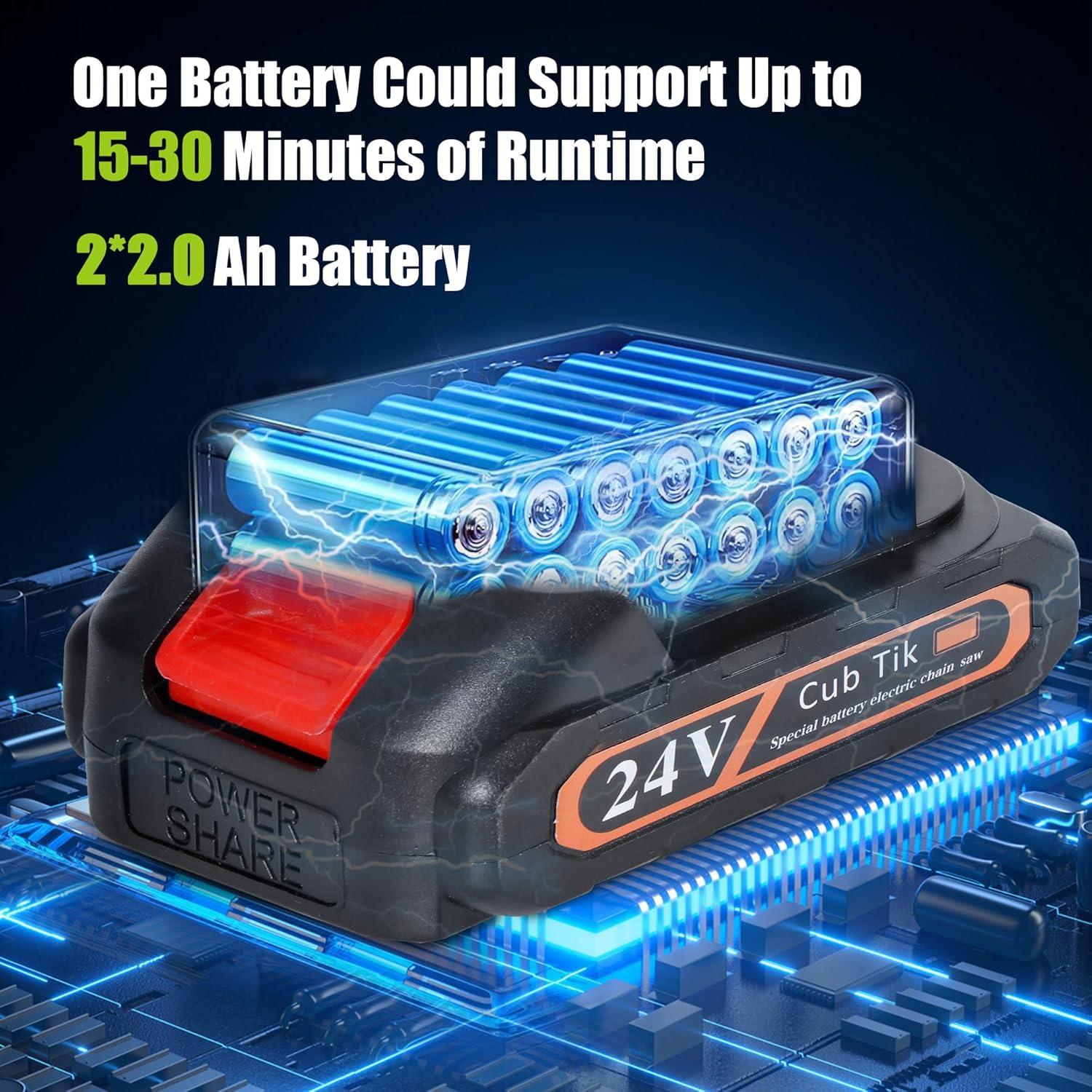 Soplador de Hojas Cub Tik RF0005 Inalámbrico 2 Baterías 20V