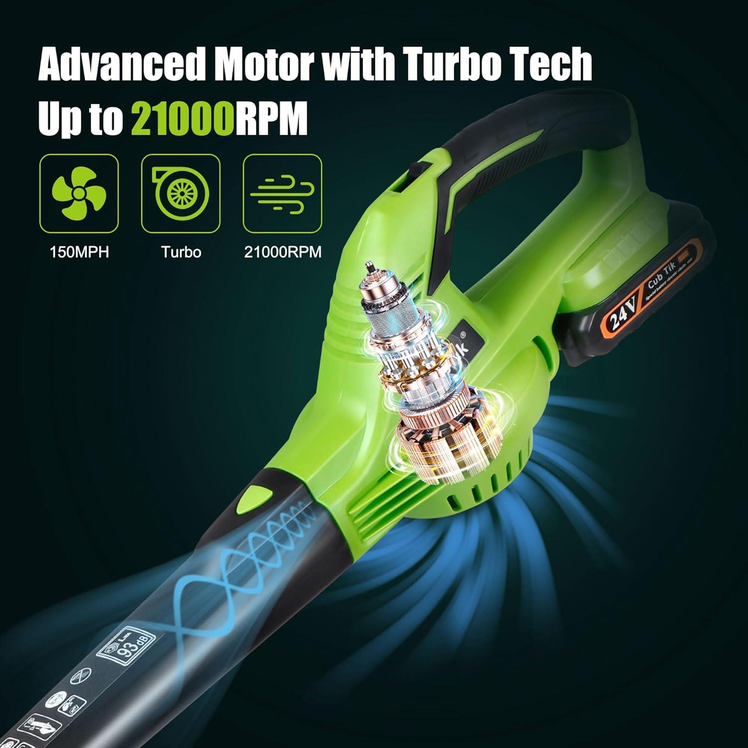 Soplador de Hojas Cub Tik RF0005 Inalámbrico 2 Baterías 20V