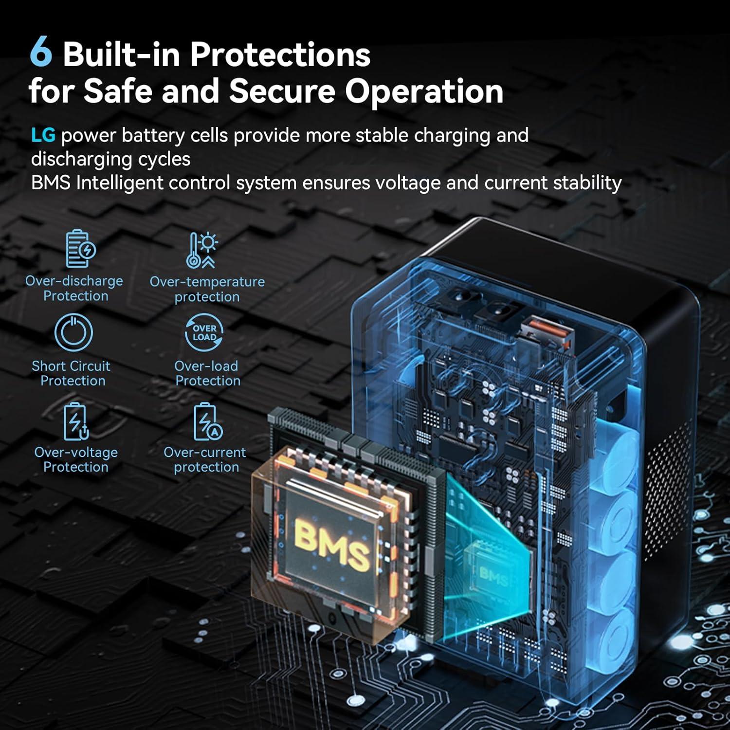 Batería V Mount SmallRig VB99 99Wh 6800mAh Carga Rápida