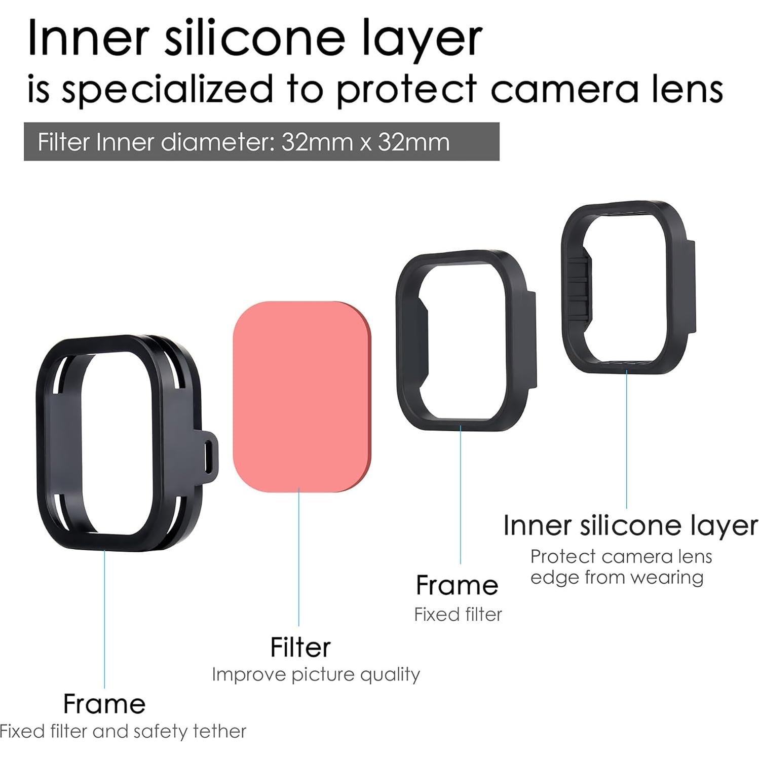 Filtro Subacuático YALLSAME para GoPro HERO9 10 11 12 - Rojo y Magenta