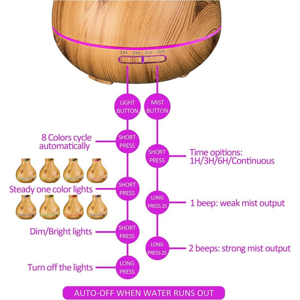 Difusor de Aceite Esencial BZseed 550ml 2 PCS Ultrasónico