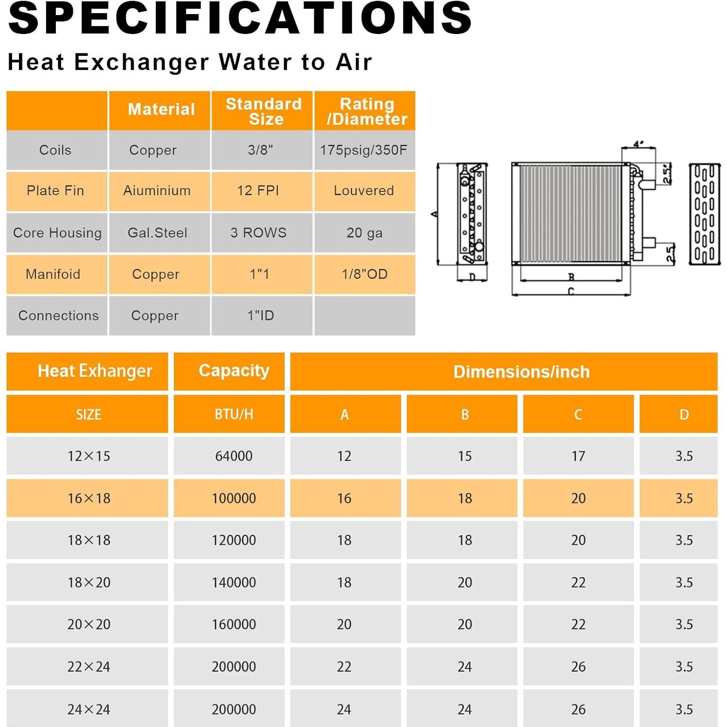 Intercambiador de Calor Agua a Aire GCCSJ 16x18 Puertos Cobre