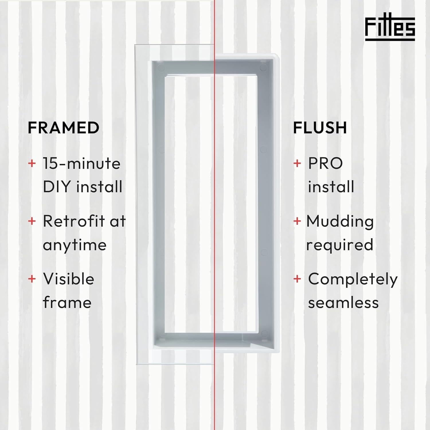 Rejilla de Pared Fittes Lite 10.16x25.4cm Blanco Satinado