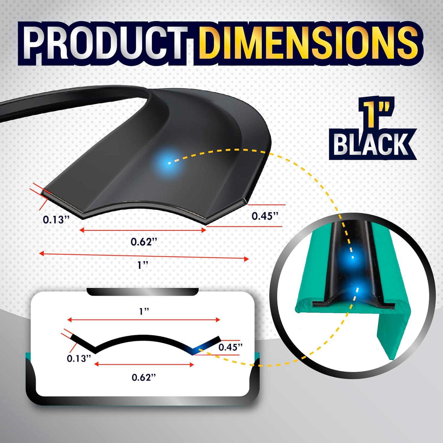Moldura de Recorte para RV LATCH.IT 30.48m x 2.54cm Negro