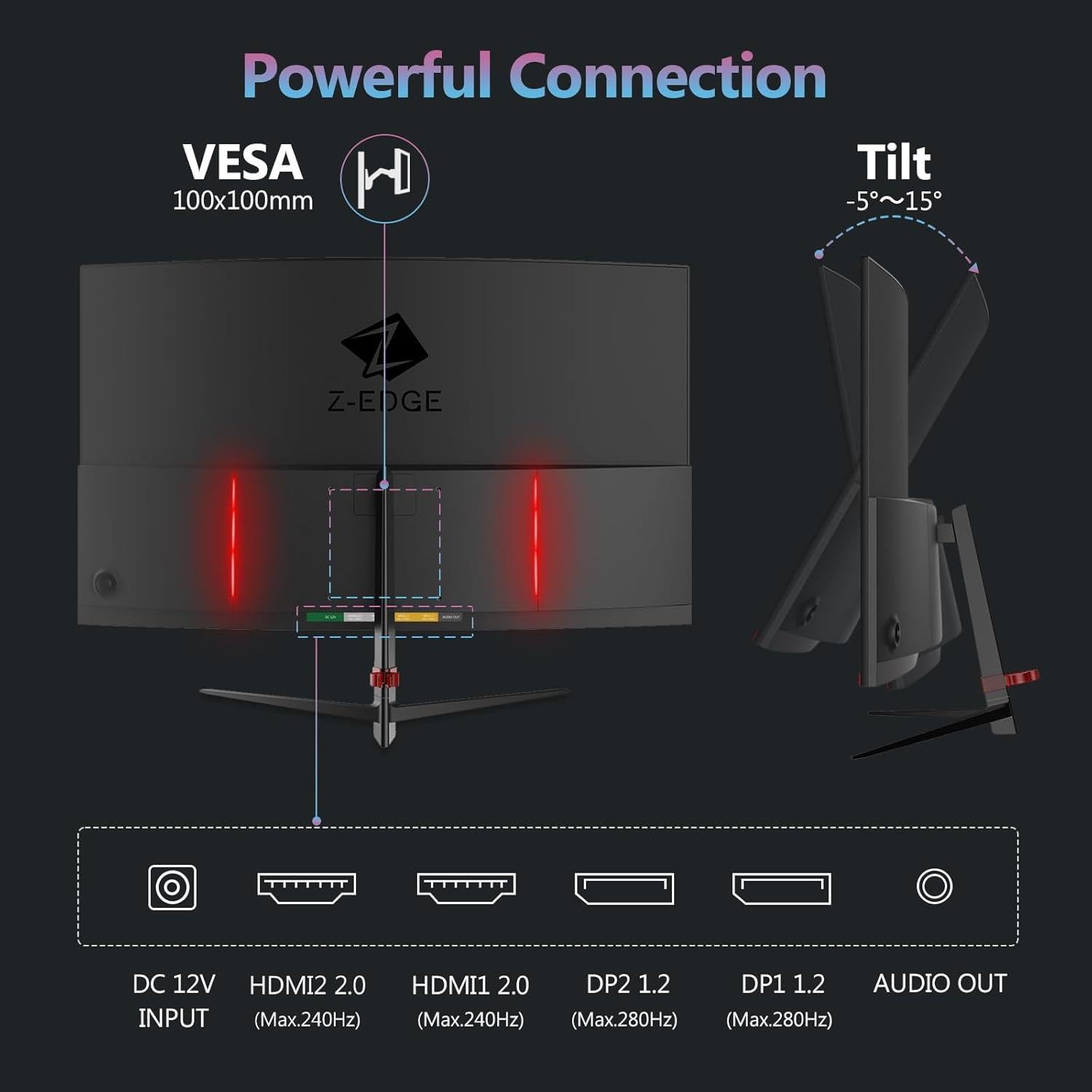 Monitor Curvo Z-Edge 27" FHD 280Hz 1ms LED