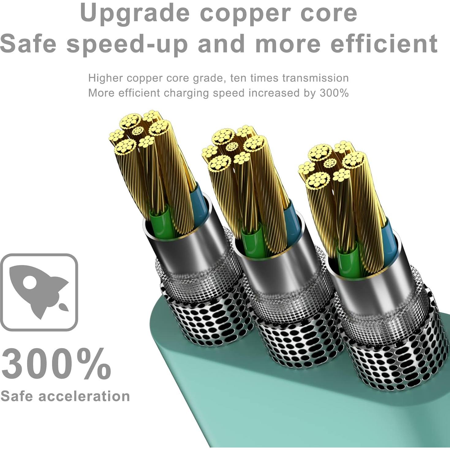 Cable Retráctil Multi USB C SIQIWO QC 3.0 3 en 1 1m