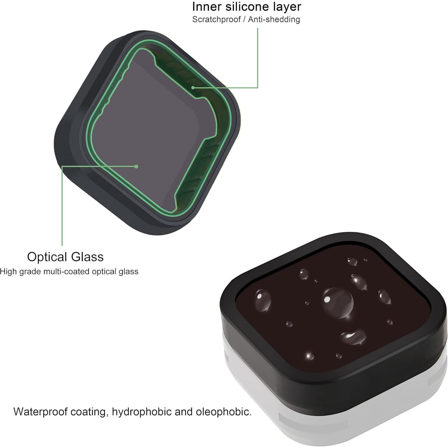 Paquete de 4 Filtros ND8 ND16 ND32 ND64 para GoPro Hero 12/11/10/9