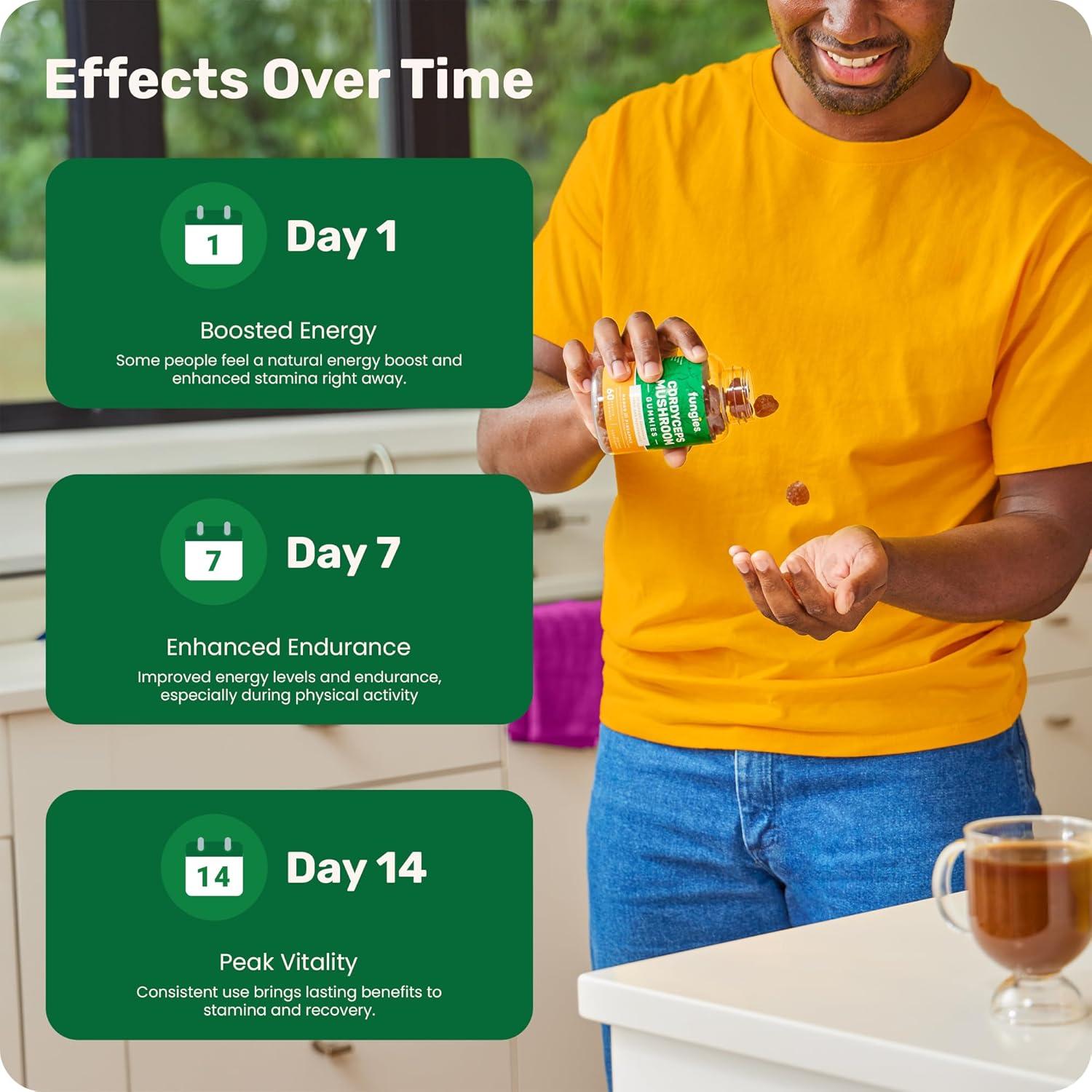 Gomitas Energéticas de Hongo Cordyceps Fungies 60 Porciones