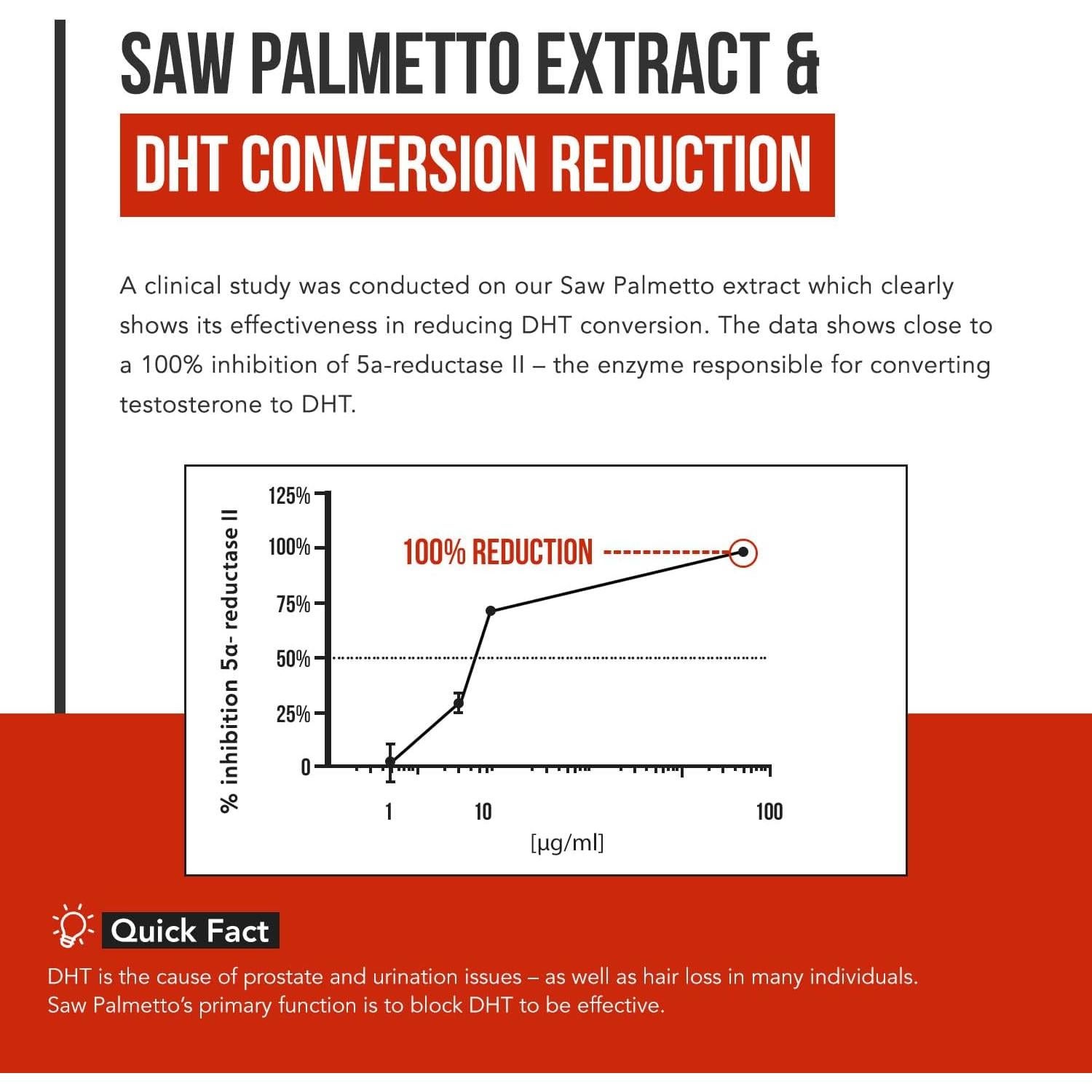 Saw Palmetto Extract – 10X Potency, Pharmaceutical Grade Strength - Plus Pumpkin Seed Oil - Supports Prostate Health, Relieves Urination Issues, Supports Hair Growth, DHT Blocker – 60 Softgels