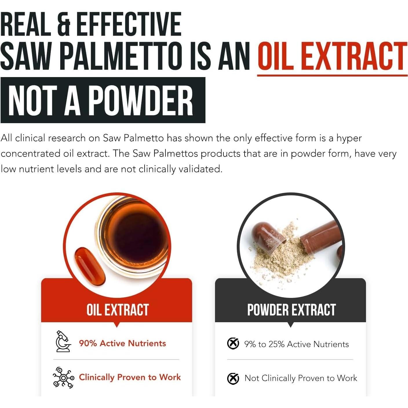 Saw Palmetto Extract – 10X Potency, Pharmaceutical Grade Strength - Plus Pumpkin Seed Oil - Supports Prostate Health, Relieves Urination Issues, Supports Hair Growth, DHT Blocker – 60 Softgels