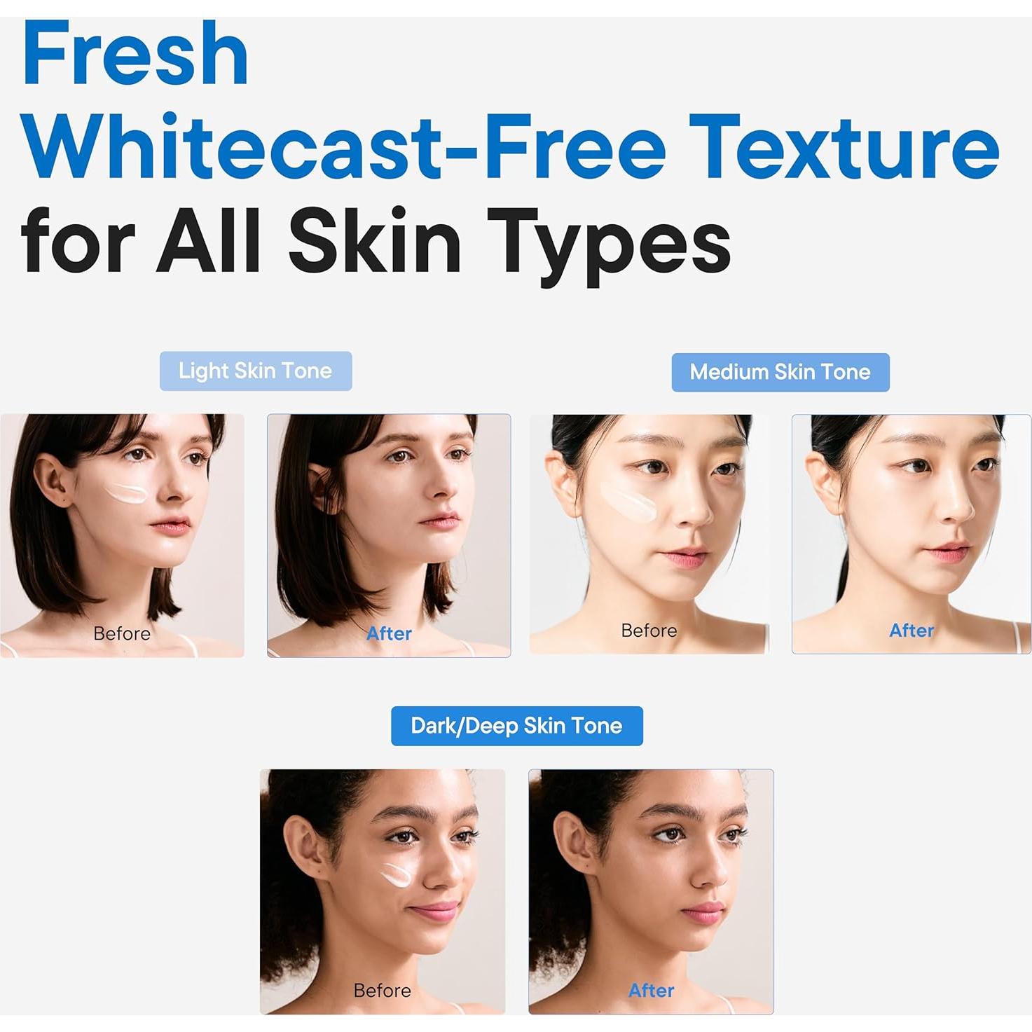 Protector Solar Diario iUNIK Beta-Glucan SPF 50+ Piel Sensible