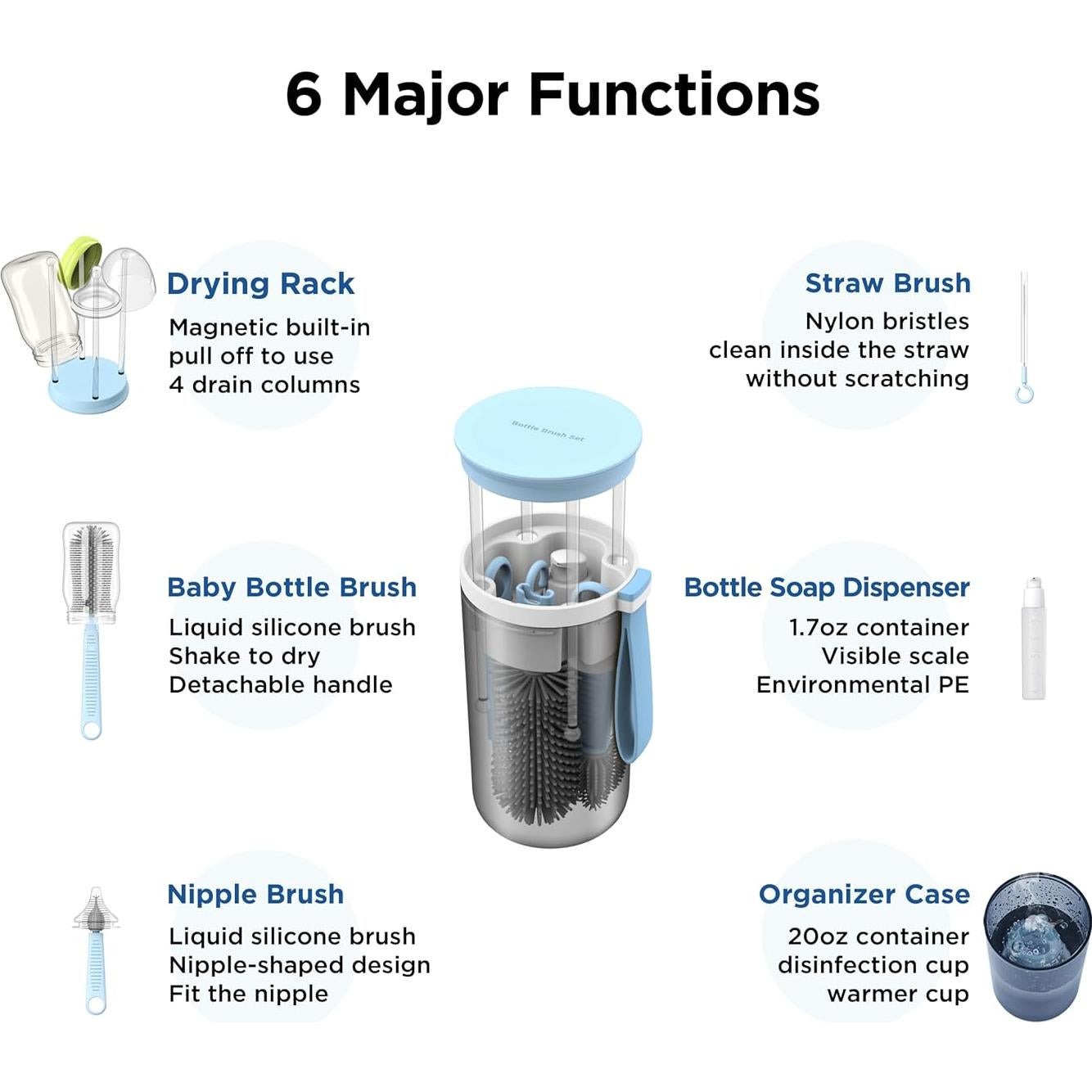 Cepillo de Botella VOGOGE 3-en-1 con Soporte Secado Azul