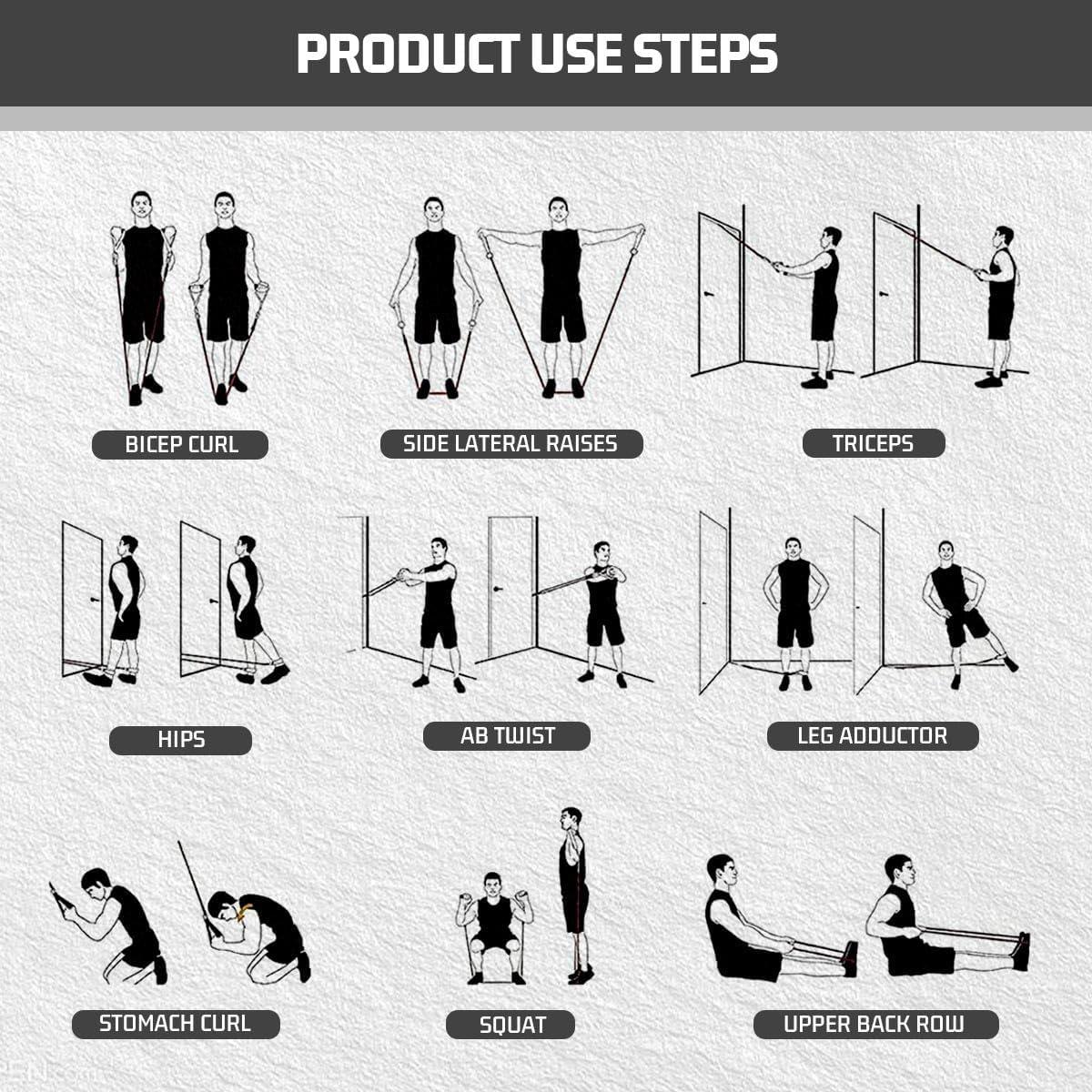 Bandas de Resistencia VEICK 5 Niveles Ajustables 150LBS