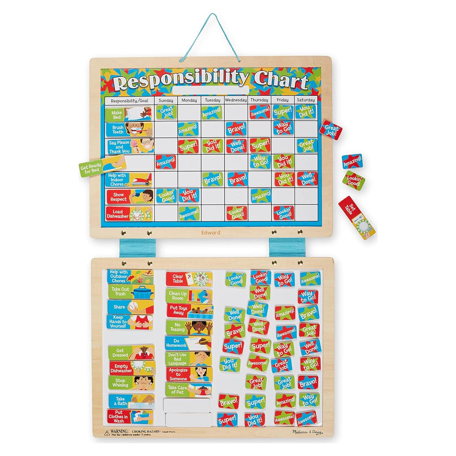Tabla Magnética de Responsabilidad Melissa & Doug 89 imanes
