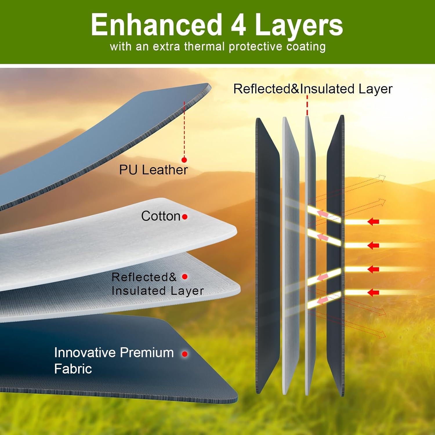 Cubierta de Ventana Oscurecedora RV Veharvim 41.28x41.28cm