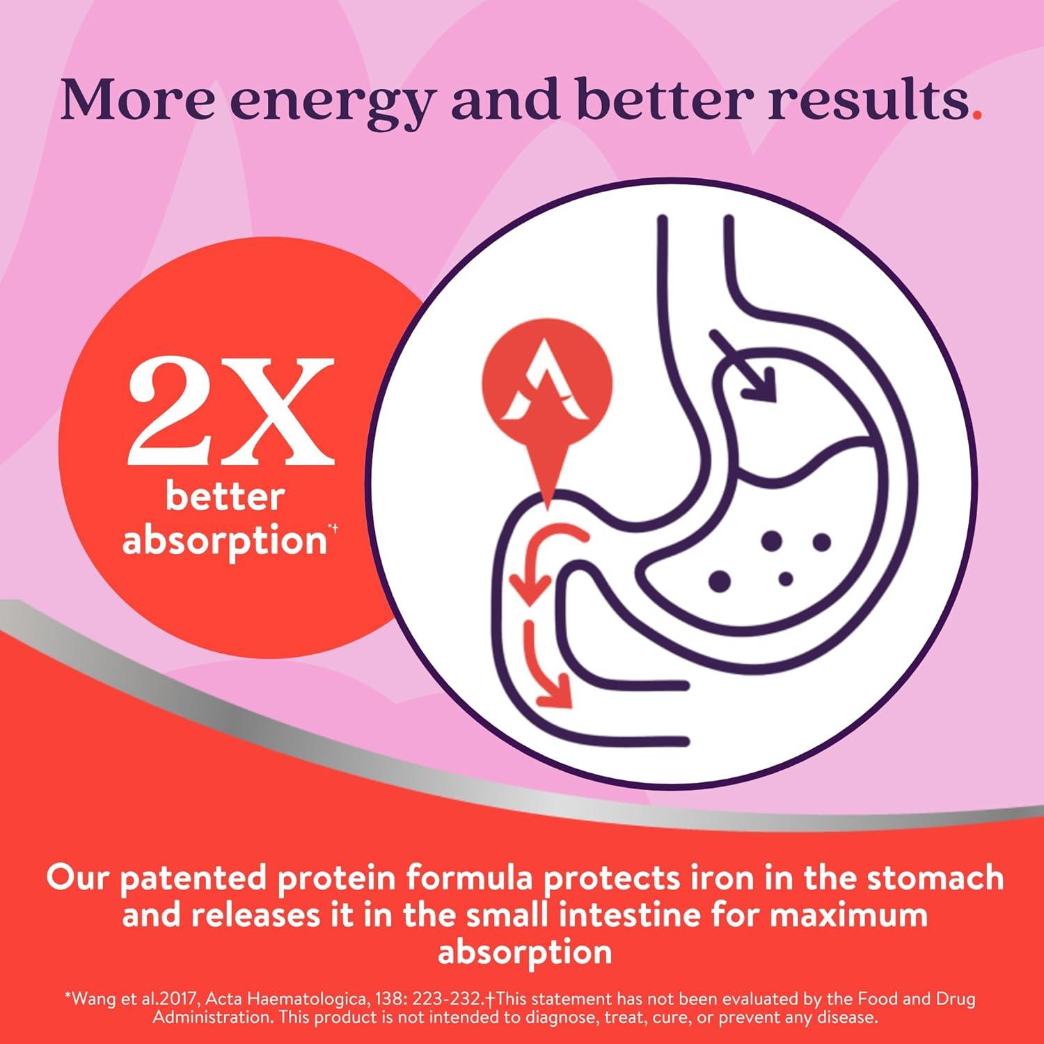 Suplemento de Hierro Activo 25mg + Multivitaminas Mujeres - 60 Cápsulas