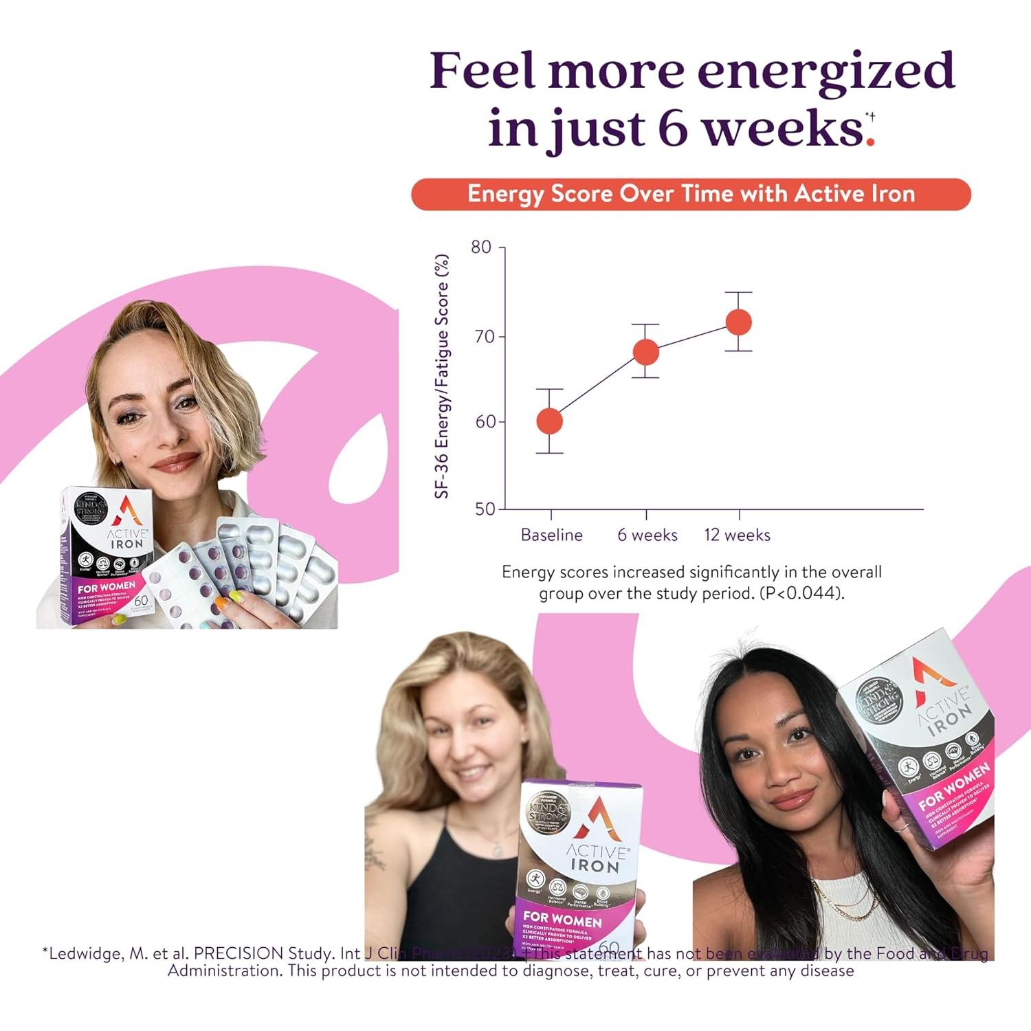 Suplemento de Hierro Activo 25mg + Multivitaminas Mujeres - 60 Cápsulas