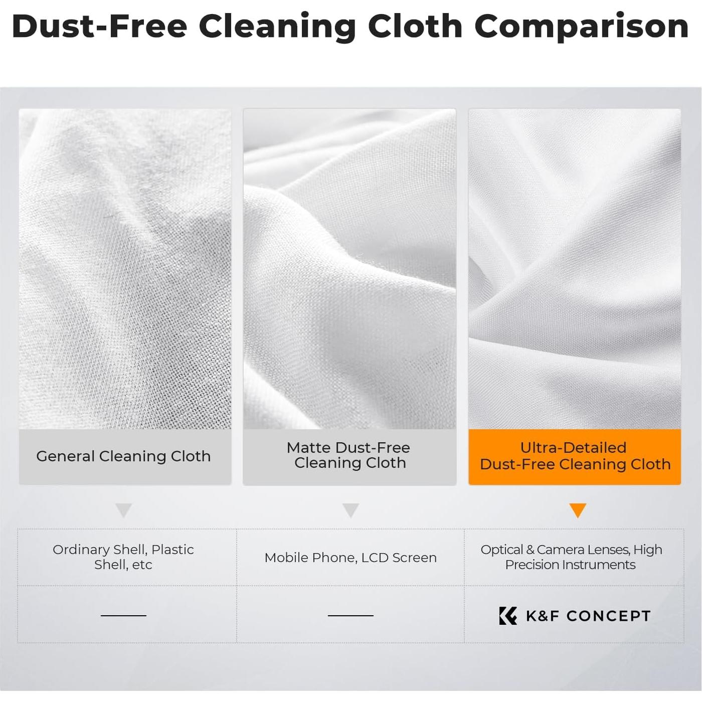 Paquete de 10 Paños de Limpieza Microfibra K&F Concept 15x15cm