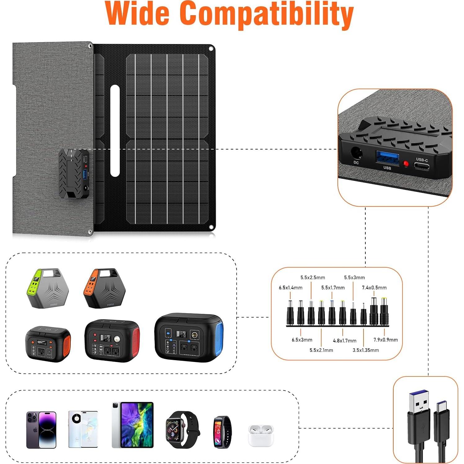 Cargador Solar Portátil ENOFLO 30W Plegable USB-C y DC