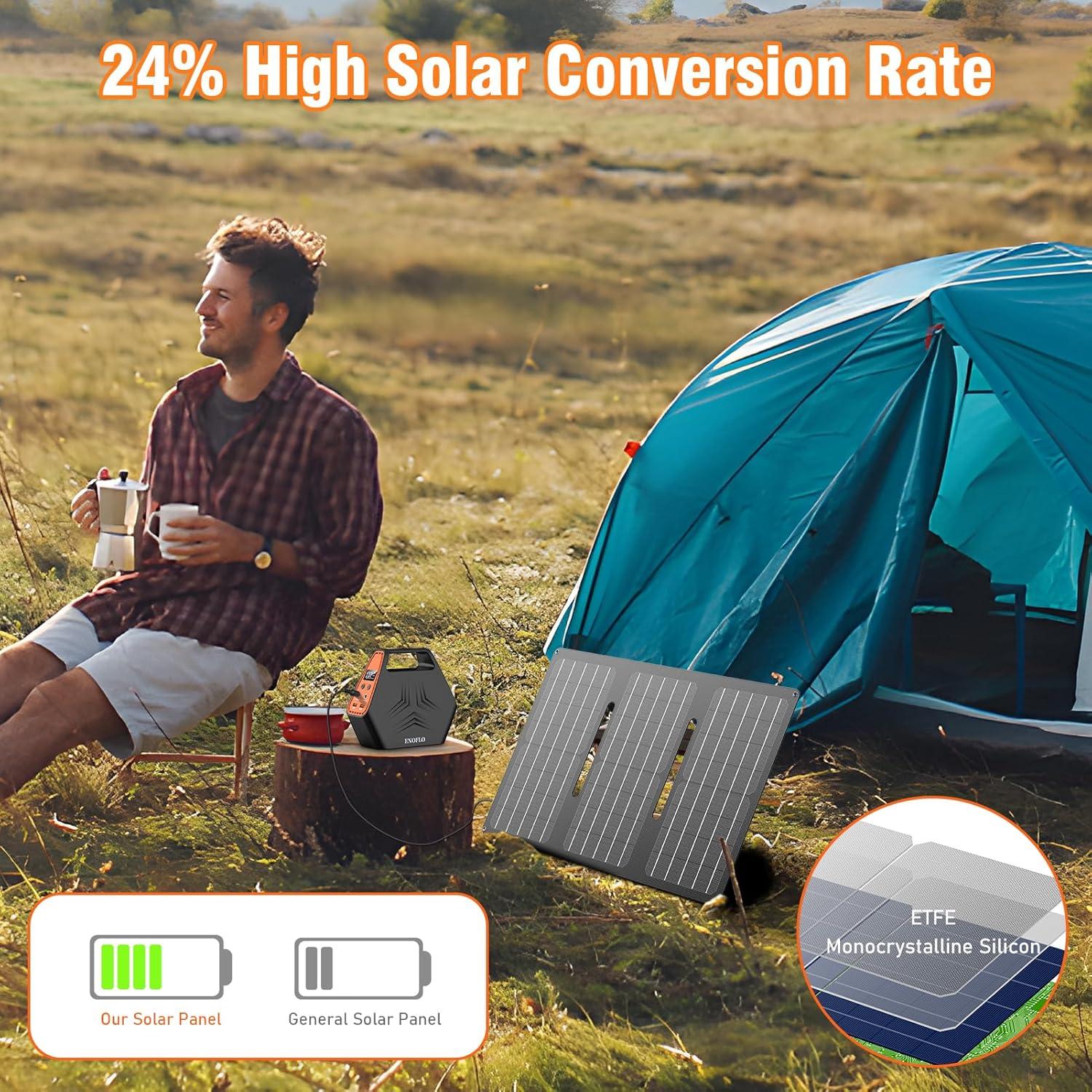 Cargador Solar Portátil ENOFLO 30W Plegable USB-C y DC