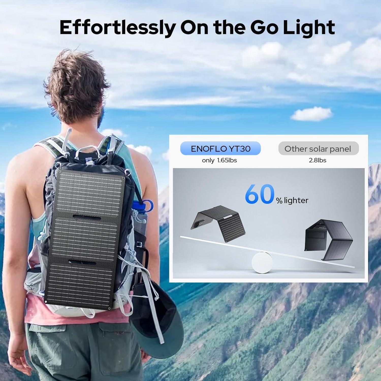 Cargador Solar Portátil ENOFLO 30W Plegable USB-C y DC