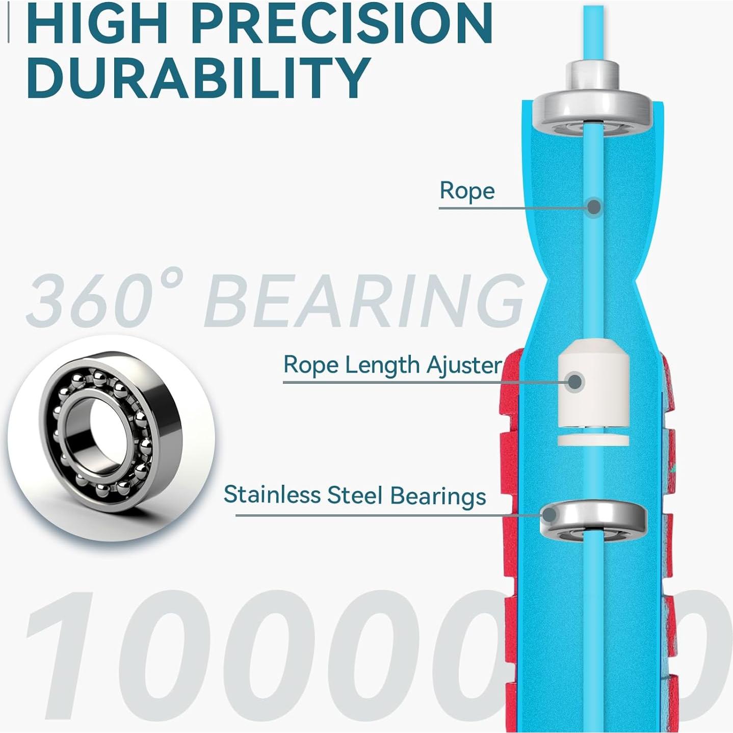 Cuerda de Salto Sin Cuerda VOPOCO Ajustable para Fitness