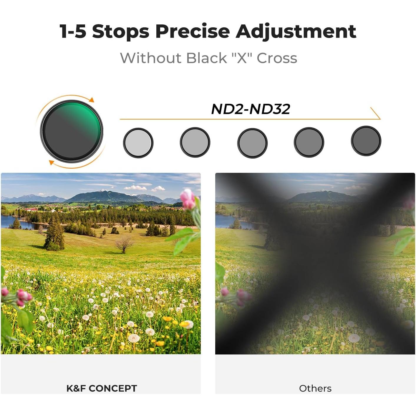 Filtro de Difusión Negra K&F Concept 49mm ND Variable 2-32
